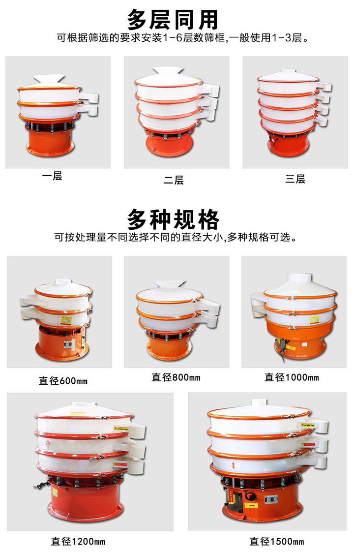 塑料振動篩層數(shù)可達4層，型號為400mm-1800mm