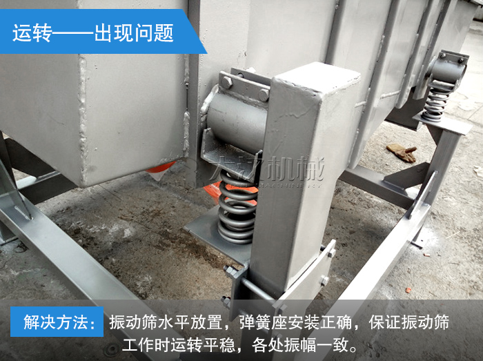 振動篩分機(jī)軸承