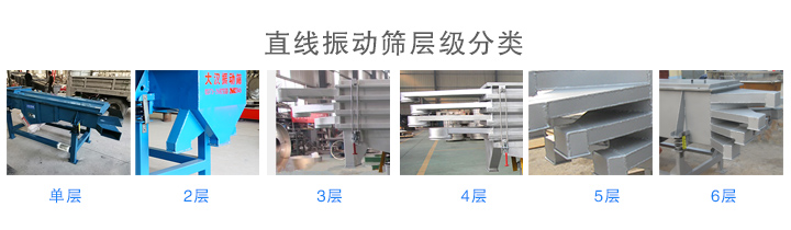 直線振動(dòng)篩層級(jí)分類(lèi)